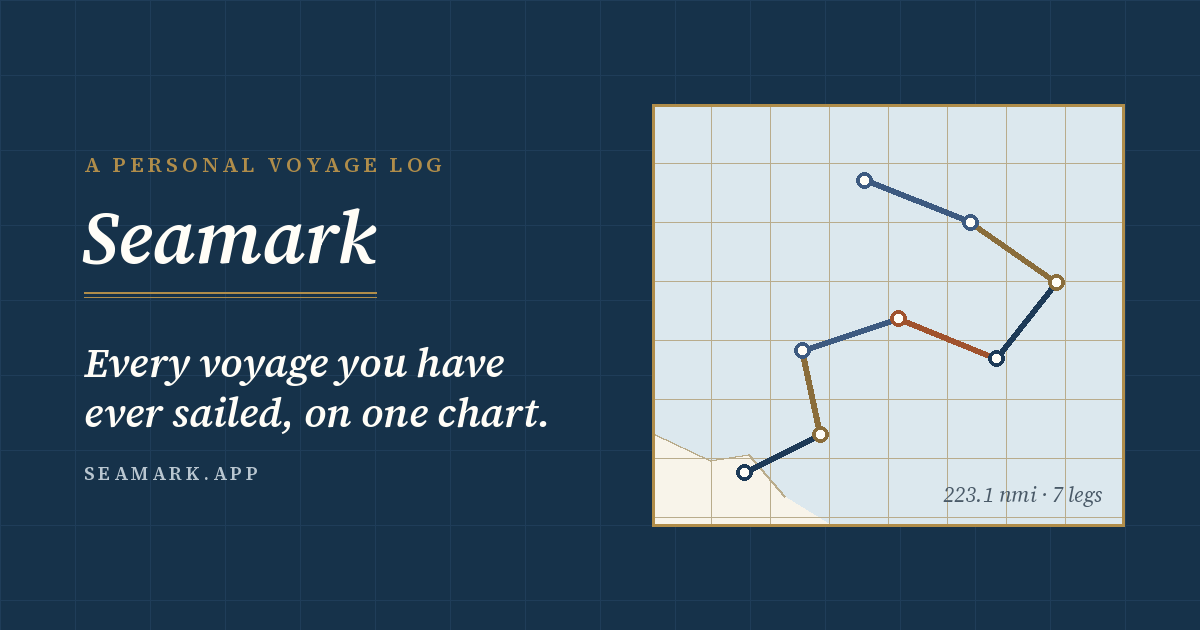 Every voyage you have ever sailed, on one chart.